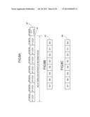 WIRELESS COMMUNICATION DEVICE AND WIRELESS COMMUNICATION METHOD diagram and image