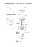 POLICY AND CHARGING RULES NODE EXPIRED MESSAGE HANDLING diagram and image