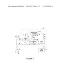 METHOD AND DEVICE FOR REMOTE SENSING AND CONTROL OF LED LIGHTS diagram and image