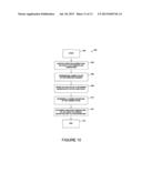 METHOD AND DEVICE FOR REMOTE SENSING AND CONTROL OF LED LIGHTS diagram and image