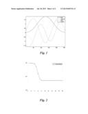 METHOD OF EQUALIZING AN OFDM SIGNAL diagram and image