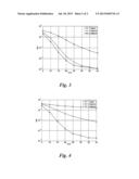 METHOD OF EQUALIZING AN OFDM SIGNAL diagram and image