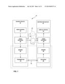 THROUGHPUT IMPROVEMENT FOR CABAC COEFFICIENT LEVEL CODING diagram and image
