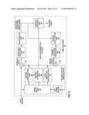 THROUGHPUT IMPROVEMENT FOR CABAC COEFFICIENT LEVEL CODING diagram and image
