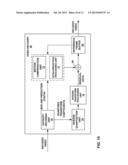 THROUGHPUT IMPROVEMENT FOR CABAC COEFFICIENT LEVEL CODING diagram and image