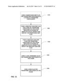 THROUGHPUT IMPROVEMENT FOR CABAC COEFFICIENT LEVEL CODING diagram and image