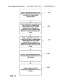 THROUGHPUT IMPROVEMENT FOR CABAC COEFFICIENT LEVEL CODING diagram and image