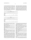 THROUGHPUT IMPROVEMENT FOR CABAC COEFFICIENT LEVEL CODING diagram and image