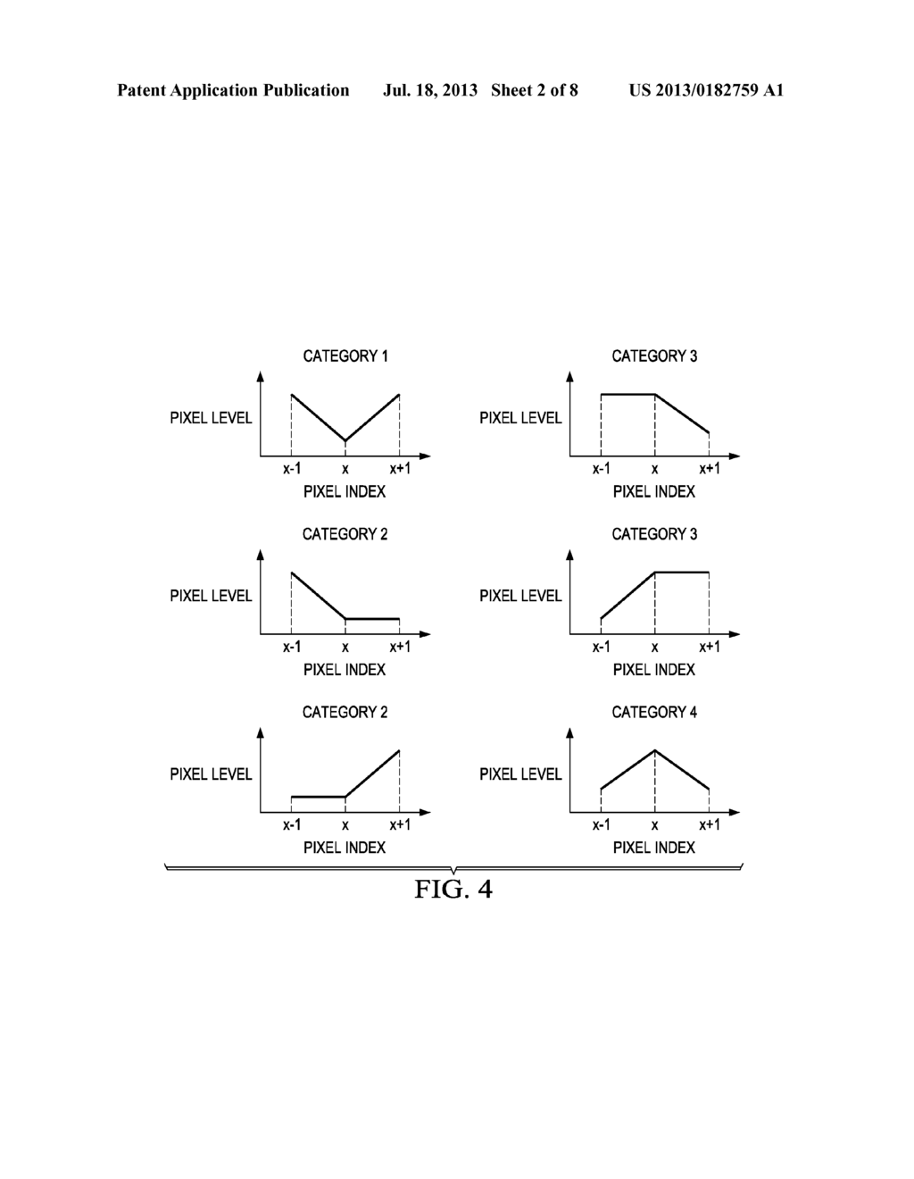 Method and Apparatus for Sample Adaptive Offset Parameter Estimation in     Video Coding - diagram, schematic, and image 03