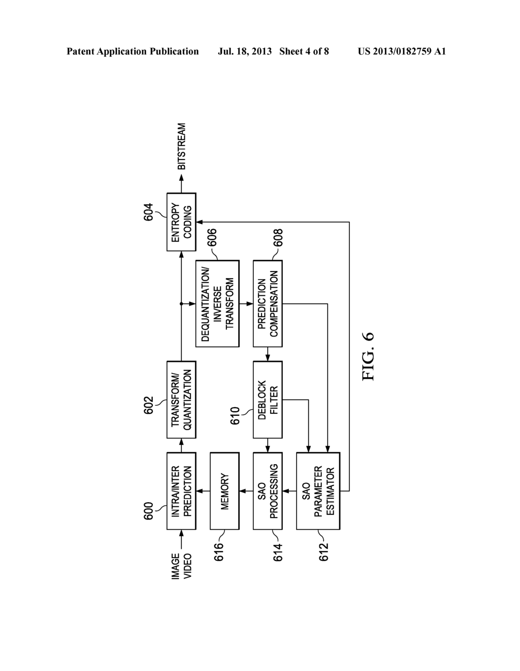 Method and Apparatus for Sample Adaptive Offset Parameter Estimation in     Video Coding - diagram, schematic, and image 05