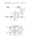 Method and Apparatus for Sample Adaptive Offset Parameter Estimation in     Video Coding diagram and image