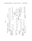 IMAGE DECODING METHOD, IMAGE CODING METHOD, IMAGE DECODING APPARATUS,     IMAGE CODING APPARATUS, PROGRAM, AND INTEGRATED CIRCUIT diagram and image