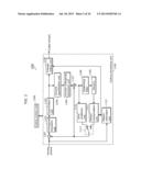 IMAGE DECODING METHOD, IMAGE CODING METHOD, IMAGE DECODING APPARATUS,     IMAGE CODING APPARATUS, PROGRAM, AND INTEGRATED CIRCUIT diagram and image