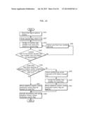 IMAGE DECODING METHOD, IMAGE CODING METHOD, IMAGE DECODING APPARATUS,     IMAGE CODING APPARATUS, PROGRAM, AND INTEGRATED CIRCUIT diagram and image