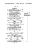 IMAGE DECODING METHOD, IMAGE CODING METHOD, IMAGE DECODING APPARATUS,     IMAGE CODING APPARATUS, PROGRAM, AND INTEGRATED CIRCUIT diagram and image