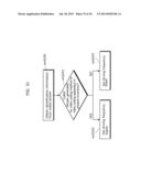 IMAGE DECODING METHOD, IMAGE CODING METHOD, IMAGE DECODING APPARATUS,     IMAGE CODING APPARATUS, PROGRAM, AND INTEGRATED CIRCUIT diagram and image