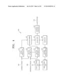 IMAGE INTRA PREDICTION METHOD AND APPARATUS diagram and image