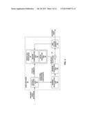 DETERMINING CONTEXTS FOR CODING TRANSFORM COEFFICIENT DATA IN VIDEO CODING diagram and image