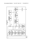 INDICATION OF USE OF WAVEFRONT PARALLEL PROCESSING IN VIDEO CODING diagram and image