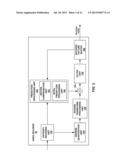 INDICATION OF USE OF WAVEFRONT PARALLEL PROCESSING IN VIDEO CODING diagram and image