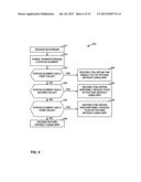 INDICATION OF USE OF WAVEFRONT PARALLEL PROCESSING IN VIDEO CODING diagram and image