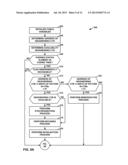 INDICATION OF USE OF WAVEFRONT PARALLEL PROCESSING IN VIDEO CODING diagram and image