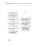 SUB-STREAMS FOR WAVEFRONT PARALLEL PROCESSING IN VIDEO CODING diagram and image