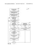 SUB-STREAMS FOR WAVEFRONT PARALLEL PROCESSING IN VIDEO CODING diagram and image