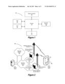 SPARSE CODES FOR MIMO CHANNEL AND DETECTOR ALTERNATIVES FOR SPARSE CODE diagram and image