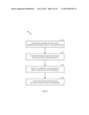 DM-RS BASED DECODING USING CSI-RS-BASED TIMING diagram and image