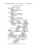 Real Time Processing supported by Programmable Control Unit diagram and image