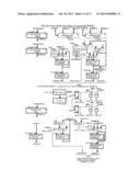 Real Time Processing supported by Programmable Control Unit diagram and image