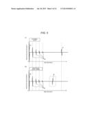 Method of Monitoring Reactor Bottom Area, Reactor Bottom Area Monitoring     Apparatus and Nuclear Reactor diagram and image