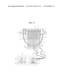 Method of Monitoring Reactor Bottom Area, Reactor Bottom Area Monitoring     Apparatus and Nuclear Reactor diagram and image