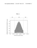 X-RAY WAVEGUIDE AND X-RAY WAVEGUIDE SYSTEM diagram and image