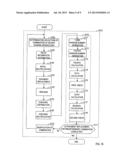 SECRET SHARING SYSTEM, SECRET SHARING APPARATUS, SECRET SHARING METHOD,     SECRET SORTING METHOD, SECRET SHARING PROGRAM diagram and image