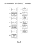 ELECTRONIC LOCKBOX TRANSACTION PROCESSING diagram and image