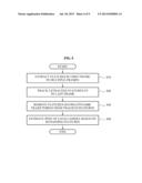 METHOD AND APPARATUS FOR CAMERA TRACKING diagram and image