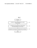 METHOD AND APPARATUS FOR CAMERA TRACKING diagram and image