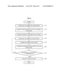 METHOD AND APPARATUS FOR CAMERA TRACKING diagram and image