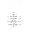 METHOD AND APPARATUS FOR CAMERA TRACKING diagram and image