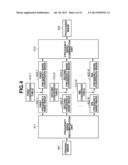 IMAGE PROCESSING APPARATUS AND IMAGE PROCESSING METHOD diagram and image