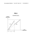 IMAGE PROCESSING APPARATUS AND IMAGE PROCESSING METHOD diagram and image