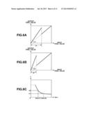 IMAGE PROCESSING APPARATUS AND IMAGE PROCESSING METHOD diagram and image