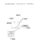 IMAGE PROCESSING APPARATUS AND IMAGE PROCESSING METHOD diagram and image