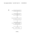 SYSTEMS, METHODS, AND COMPUTER READABLE STORAGE MEDIA  STORING     INSTRUCTIONS FOR GENERATING AN IMAGE INTEGRATING FUNCTIONAL,     PHYSIOLOGICAL AND ANATOMICAL IMAGES diagram and image