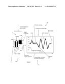 OPTICAL WAVEFORM GENERATION AND USE BASED ON PRINT CHARACTERISTICS FOR     MICR DATA OF PAPER DOCUMENTS diagram and image