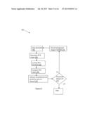 OPTICAL WAVEFORM GENERATION AND USE BASED ON PRINT CHARACTERISTICS FOR     MICR DATA OF PAPER DOCUMENTS diagram and image