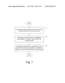 METHOD AND SYSTEM FOR MEASURING CRITICAL DIMENSION AND MONITORING     FABRICATION UNIFORMITY diagram and image