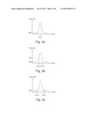 METHOD AND SYSTEM FOR MEASURING CRITICAL DIMENSION AND MONITORING     FABRICATION UNIFORMITY diagram and image